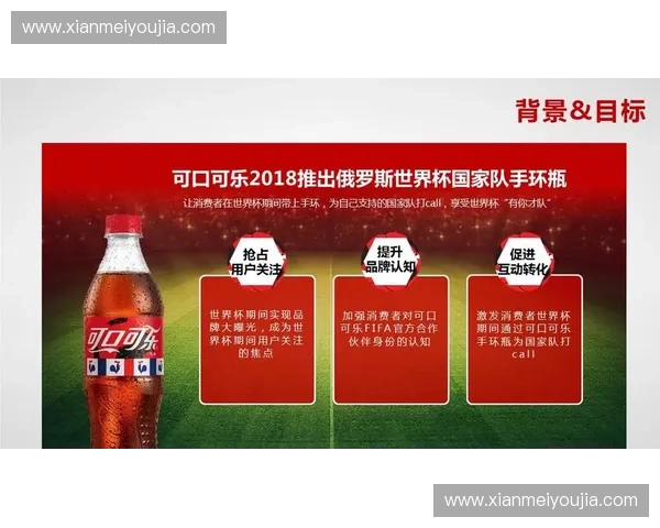 可口可乐携手世界杯开启全球狂欢之旅 共庆足球盛事激发热情与梦想 可口可乐携手世界杯开启全球狂欢之旅 共庆足球盛事激发热情与梦想