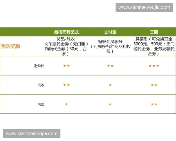 世界杯焦点新闻盘点揭晓各热门球队最新动态分析
